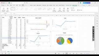 TASK 2 Data Analytics Techno Hacks