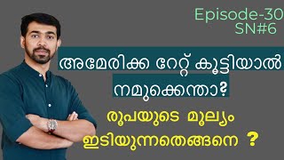 Episode#30-How does US Fed Rate affect Indian stock market and Economy. #stockmarket #usfed