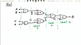 ECE 2372.002 Lecture 13 "Circuits of NAND and NOR"