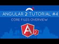 Angular 2 Tutorial #4 - Core Files Overview