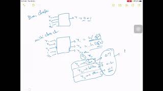 Multi Class vs Multi Label Classification | Machine Learning Tutorial | Open Knowledge Share