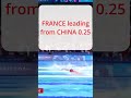 PAN ZHANLE INCREDIBLE VICTORY! RELAY 4X100 MEDLEY FINAL PARIS 2024!!! #swimming #paris2024 #sports