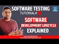 Software Testing Tutorial #6 - Software Development Life Cycle (SDLC)