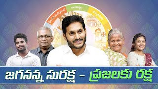 Jagananna Suraksha: Ensuring Safety and Security for All