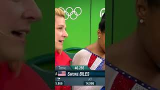 Unveiling Biles Jaw Dropping Secret The Shocking Truth Behind Her Return