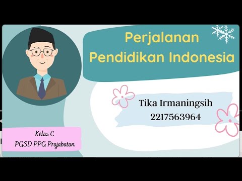 TOPIK 1 DEMONSTRASI KONTEKSTUAL FILOSOFI PENDIDIKAN - YouTube