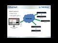 6 13 14 webinar building flexible ip based security solutions