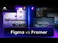 Figma vs Framer – Design Tool Comparison for Beginners