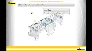 Eaton: Training Overview on Cooper Bussmann Knifeblade Fuse Blocks