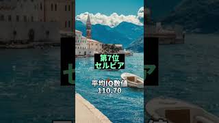 IQが高い国ランキングTOP10