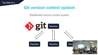 "Version Control And Collaboration On PCB Design Projects" - Dmitry Zhgenti (KiCon 2019)