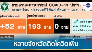 หลายจังหวัดติดโควิด-19 เพิ่ม