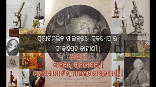 【ଭାଷା ㉘】ପ୍ରାରମ୍ଭିକ ମାଇକ୍ରୋସ୍କୋପ୍ ର ସଂକ୍ଷିପ୍ତ କାହାଣୀ (ଧାରା 1) ସାଇମନ୍ ପ୍ଲୋସଲ୍ |