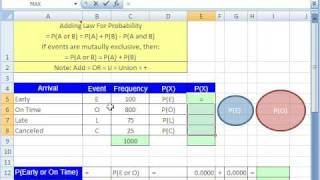 Excel Statistics 53: Probability Laws with Excel