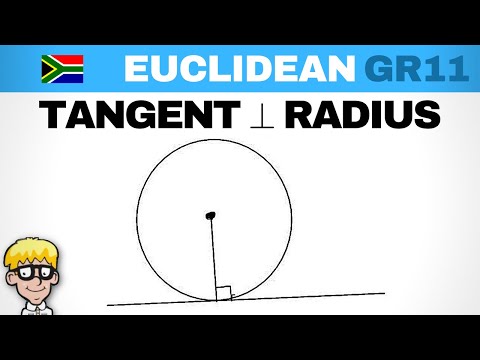 What is the relationship between a tangent and radius?