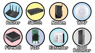 Every Network Hardware Device Explained in 3 Minutes