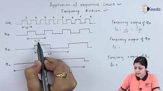 Frequency Division | Sequential Logic Circuit | Digital Circuit Design in EXTC Engineering