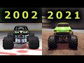 History of AVENGER from Monster Jam & Monster Truck Games