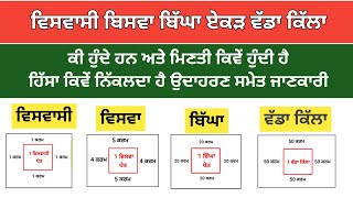 ਵਿਸਵਾਸੀ, ਵਿਸਵਾ, ਬਿੱਘਾ, ਵੱਡੇ ਕਿੱਲੇ ਬਾਰੈ ਸੰਪੂਰਨ ਜਾਣਕਾਰੀ ।। Bigha biswa biswasi knowledgeable |jambandi