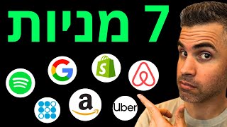 3 מניות לקנייה חזקה ו-4 מניות למעקב. (וגם הבאלגן של טסלה)