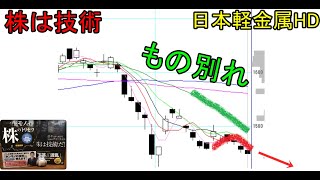 株は技術　もの別れから空売りで下落を狙う　ショットガン投資法　日本軽金属HD　〔第1141回〕