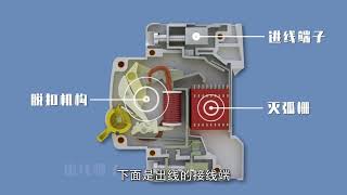 电工都应该知道的空气开关原理