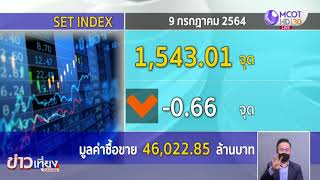 หุ้นไทยช่วงเที่ยงปรับลดลงเล็กน้อย