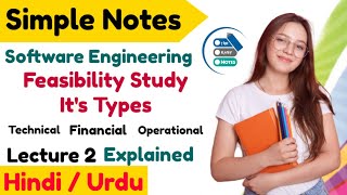 What is Feasibility Study? Types Technical, Operational, Financial Feasibility Hindi Urdu
