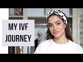 My IVF journey