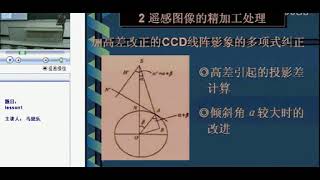 遥感原理与应用视频教程 标清