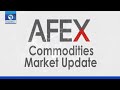 AFEX: First Quarter Review Of The Commodities Market