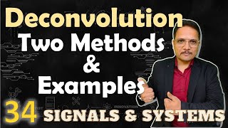 Deconvolution Solved Examples: Long Division Method and Conventional Method