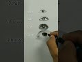 eye drawing 10sec vs 1min vs 10min vs 1hour shorts art eye drawing funart