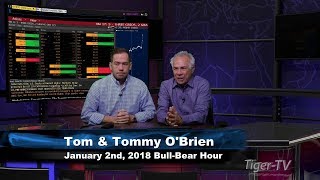 January 3rd Bull-Bear Binary Option Hour on TFNN by Nadex - 2018