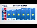 90's heat with afternoon rain | Sept. 6, 2024 #WHAS11 6 a.m. weather