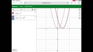 Day 90 Transformations in Function Notation