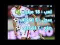 إلياس شوارف صفقة الاهلي المحتملة في خط الهجوم صفقات_الاهلي_الجديده الاهلي القناص football