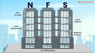 National Financial Switch- A primer