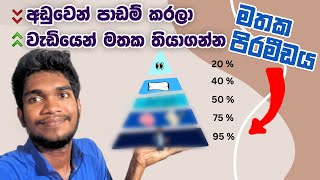 අඩුවෙන් පාඩම් කරලා වැඩියෙන් මතක තියාගන්න ක්‍රම - Study tips Sinhala(Memory Pyramid) #studytechniques