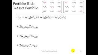 Risk & Return (3 of 7) - Portfolio Risk