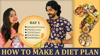 HOW TO MAKE A DIET PLAN|WEIGHTLOSS DIET|MAKE YOUR PERSONALISED DIET PLAN #jismavimal#weightloss#diet