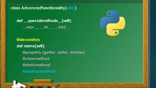 Advanced Functionality Using Python Classes | OOP Part 3