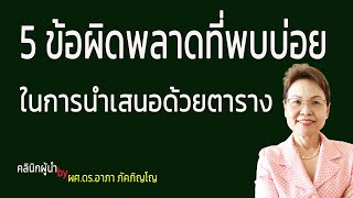 ข้อผิดพลาด​ที่​พบบ่อยในการนำเสนอข้อมูลด้วยตาราง วิธีนำเสนอผลวิเคราะห์ข้อมูลวิทยานิพนธ์/ผศ.ดร.อาภาภัค