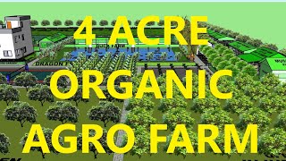 4 ACRE ORGANIC AGRO FARM 3D SKETCHUP MODEL INTEGRATED FARMING SYSTEM IFS BY  @MohammedOrganic
