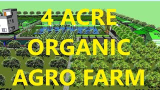 4 ஏக்கர் ஆர்கானிக் அக்ரோ ஃபார்ம் 3டி ஸ்கெட்ச்அப் மாடல் ஒருங்கிணைந்த பண்ணை அமைப்பு @MohammedOrganic மூலம்