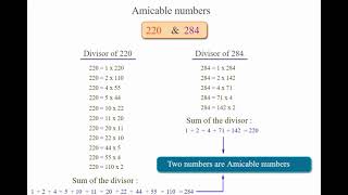 Amicable Numbers with Java || Part 1 || Lab 4