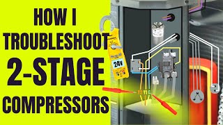 How I Troubleshoot an Air Conditioner 2-Stage Compressor (Solenoid)