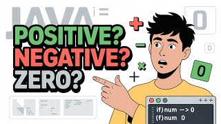 Check if a Number is Positive, Negative, or Zero in Java | Simple Java Program Explained