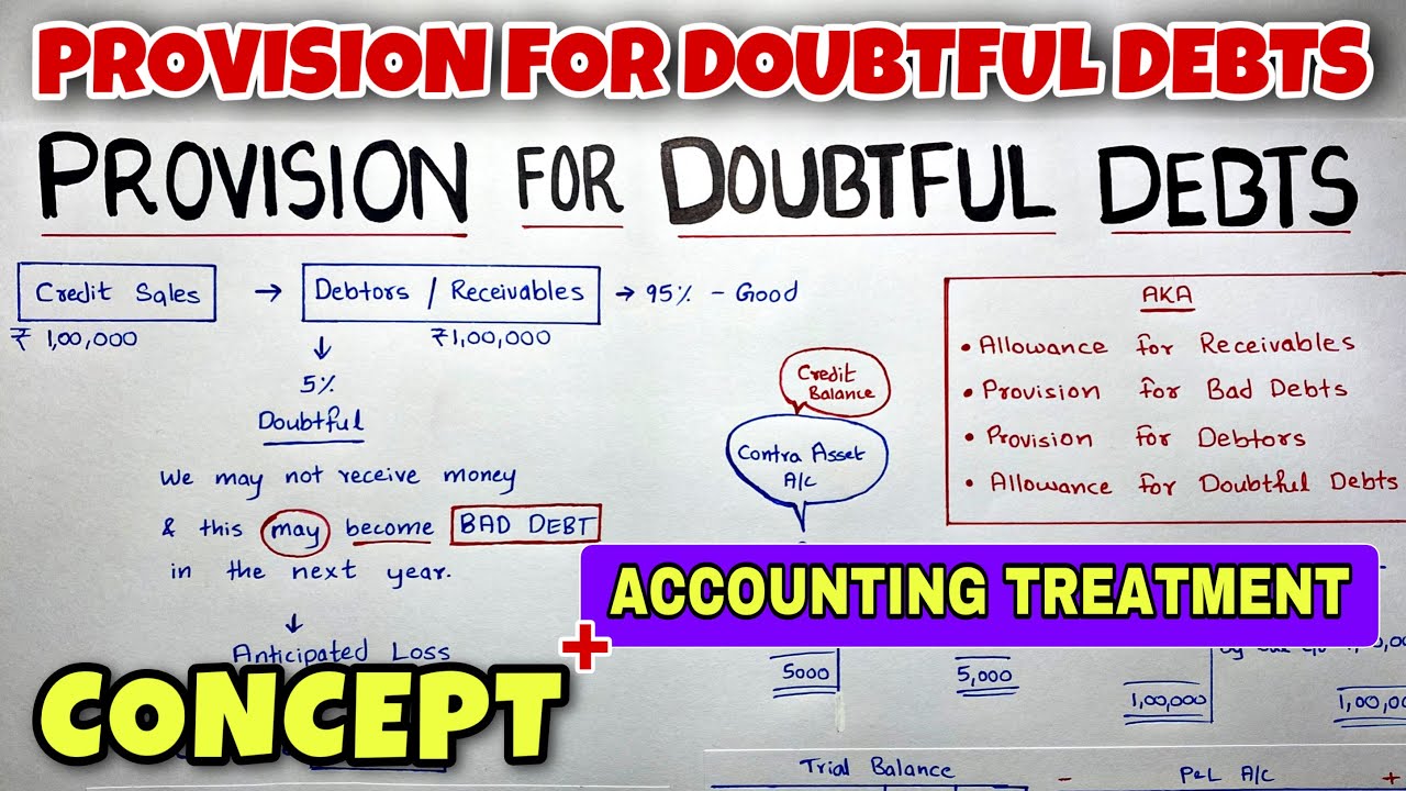 #1 Provision For Doubtful Debts - Bad Debts - By Saheb Academy - YouTube