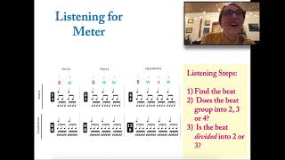 Music Theory How-To: Listening for Compound vs. Simple Time